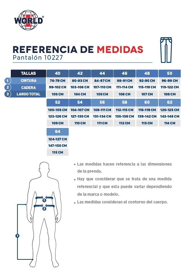 Guia de tallas